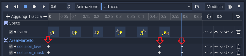 La traccia per l'area del martello