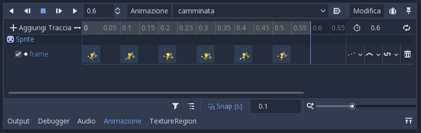 Tutti i `keyframe`